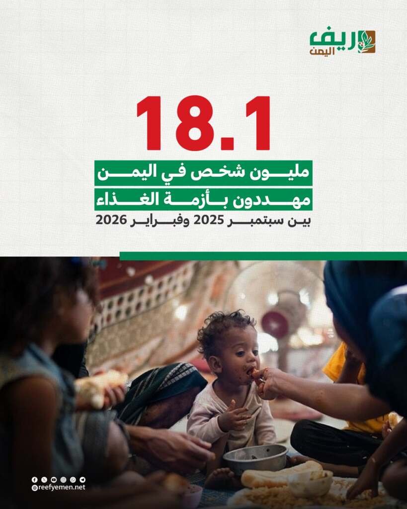 تصاعد أزمة الأمن الغذائي
