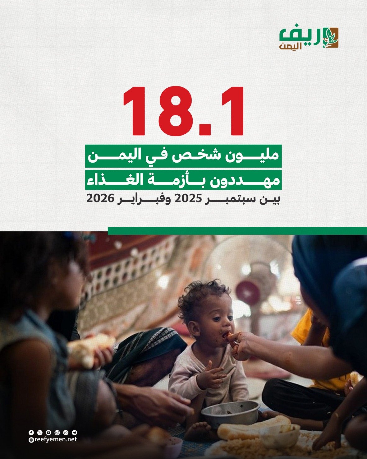 تصاعد أزمة الأمن الغذائي