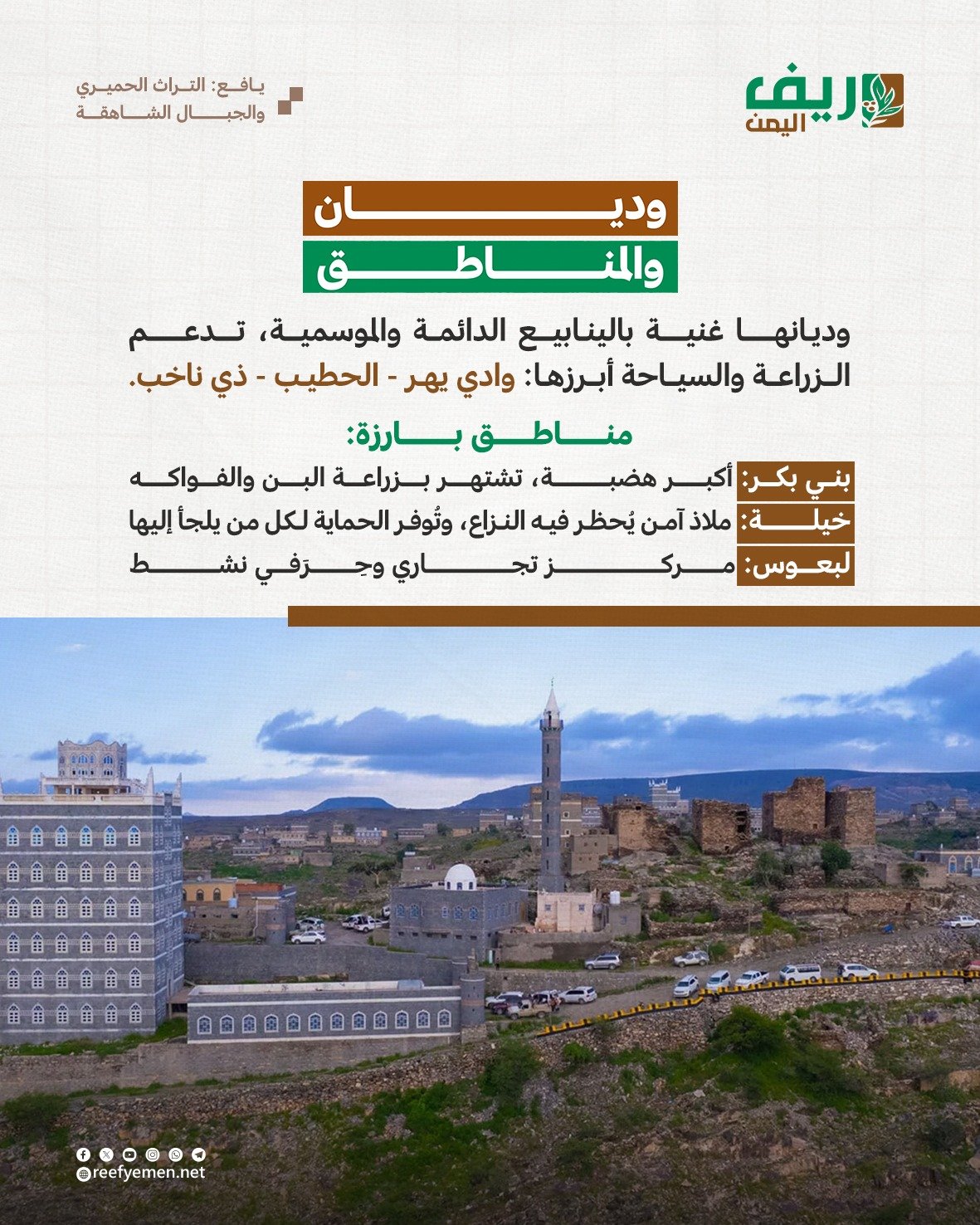 يافع.. تاريخ حميري عريق