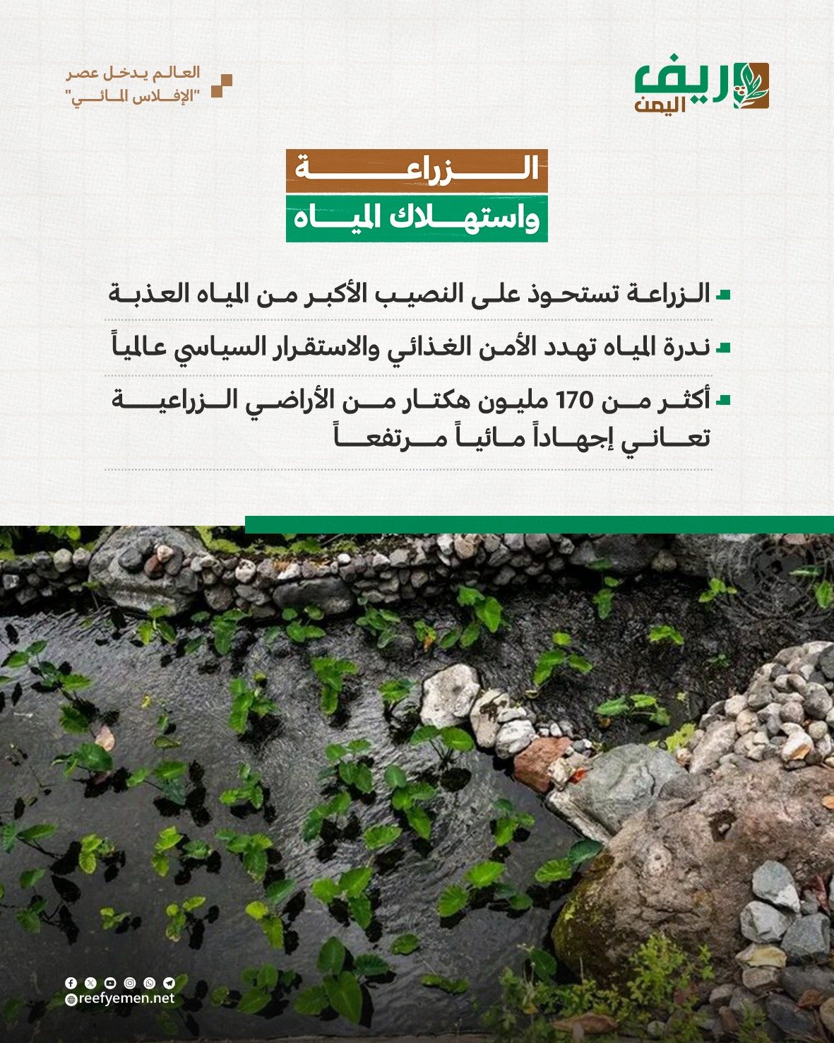 العالم يدخل مرحلة "الإفلاس المائي"