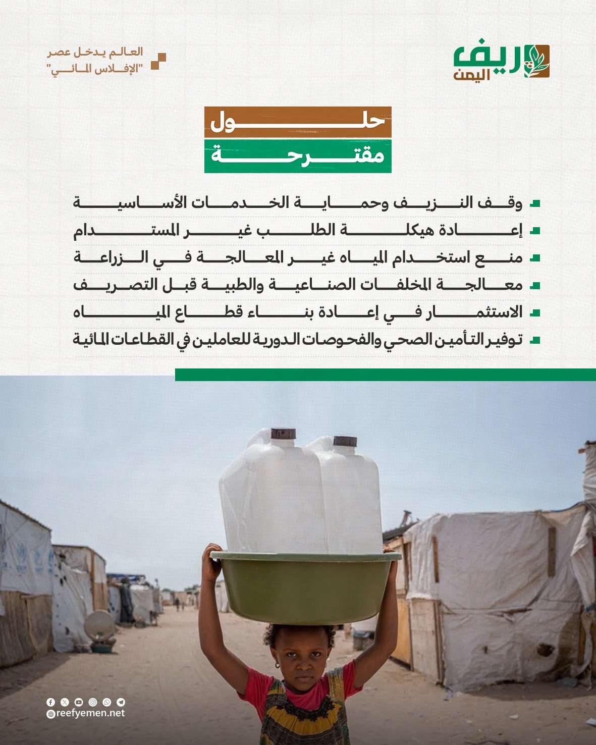 العالم يدخل مرحلة "الإفلاس المائي"