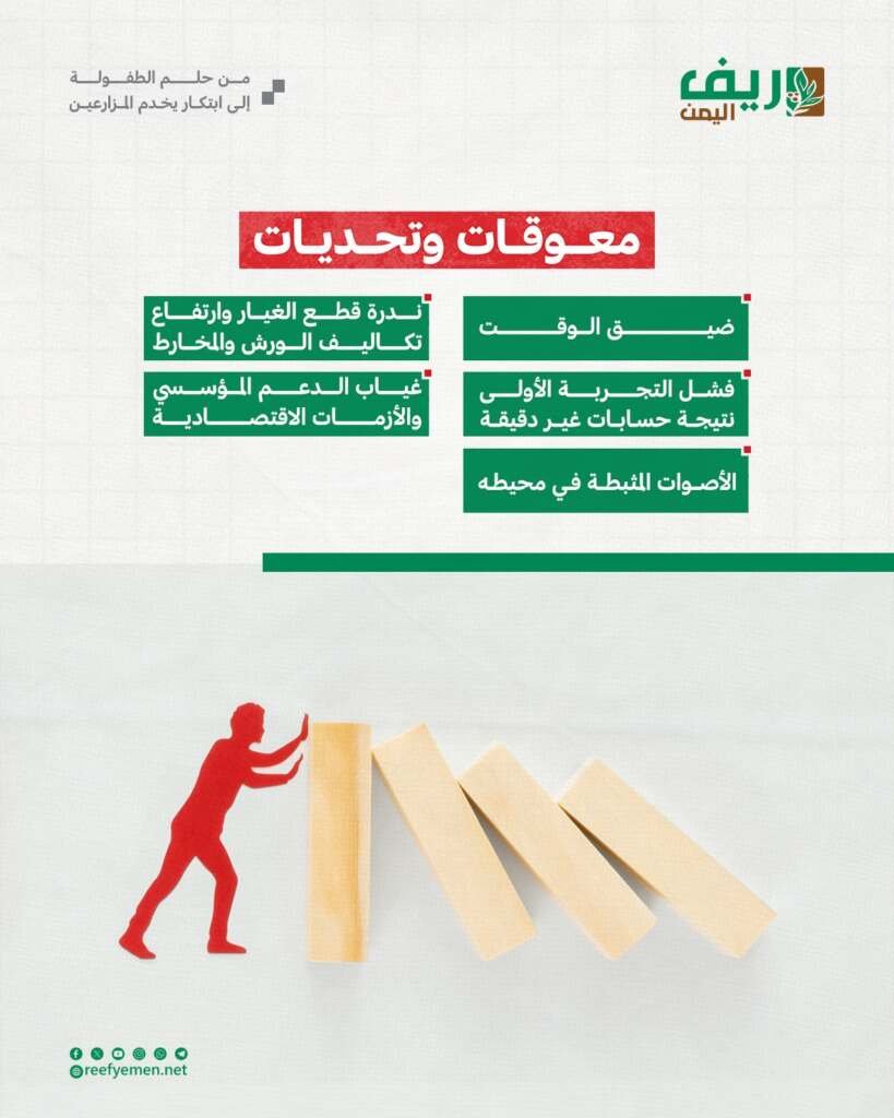 ابتكار يخدم مزارعي ريف إب