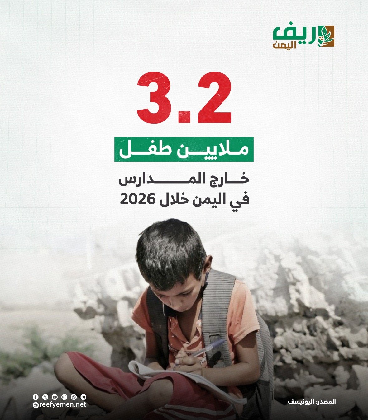 3.2 مليون طفل خارج المدارس