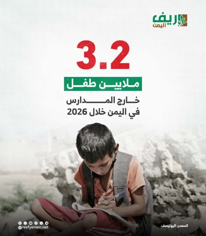 3.2 مليون طفل خارج المدارس