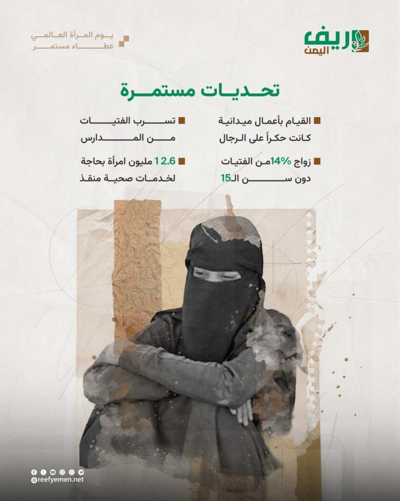 يوم المرأة العالمي: تحديات وعطاء نساء اليمن
