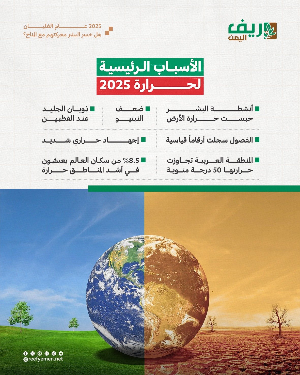 هل خسر البشر معركتهم مع المناخ؟