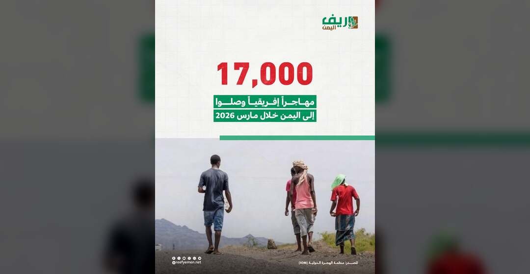 وصول 17 ألف مهاجر أفريقي خلال شهر