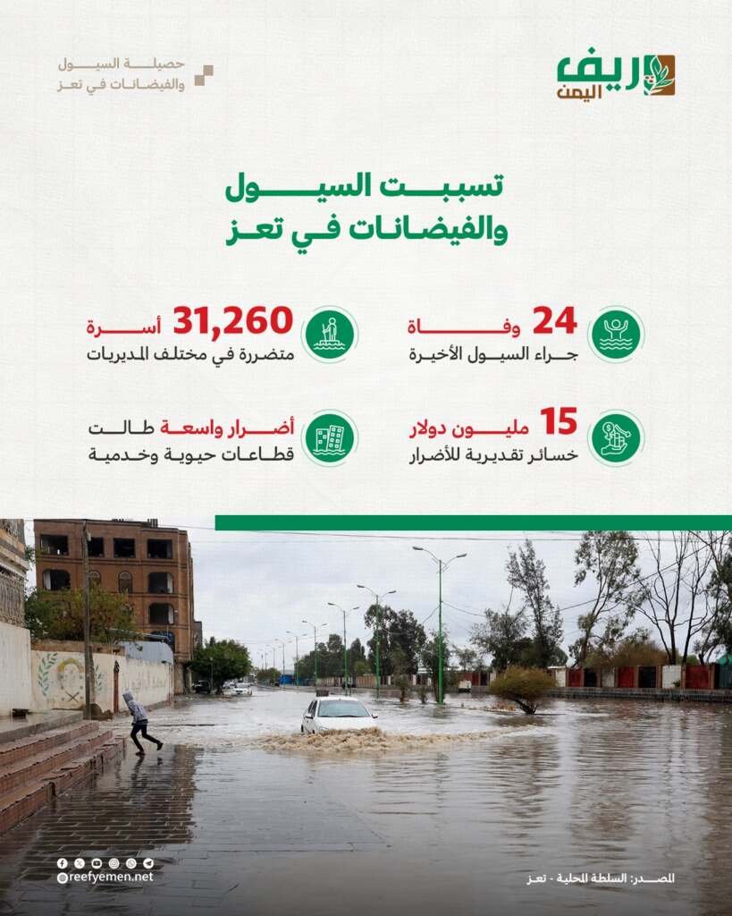 خسائر السيول في تعز