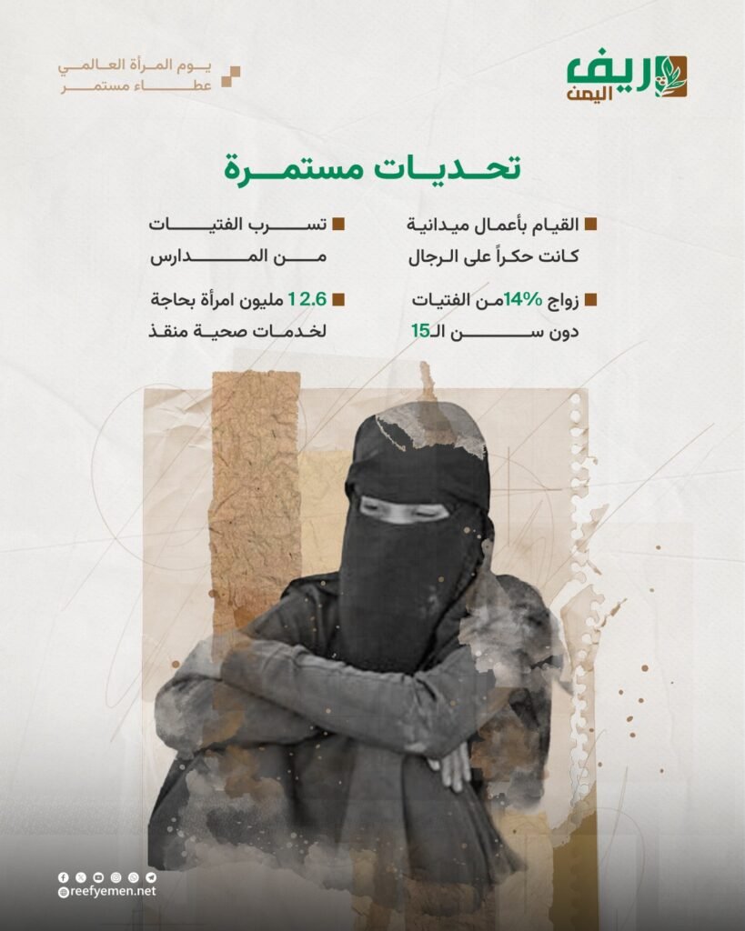 يوم المرأة العالمي: تحديات وعطاء نساء اليمن