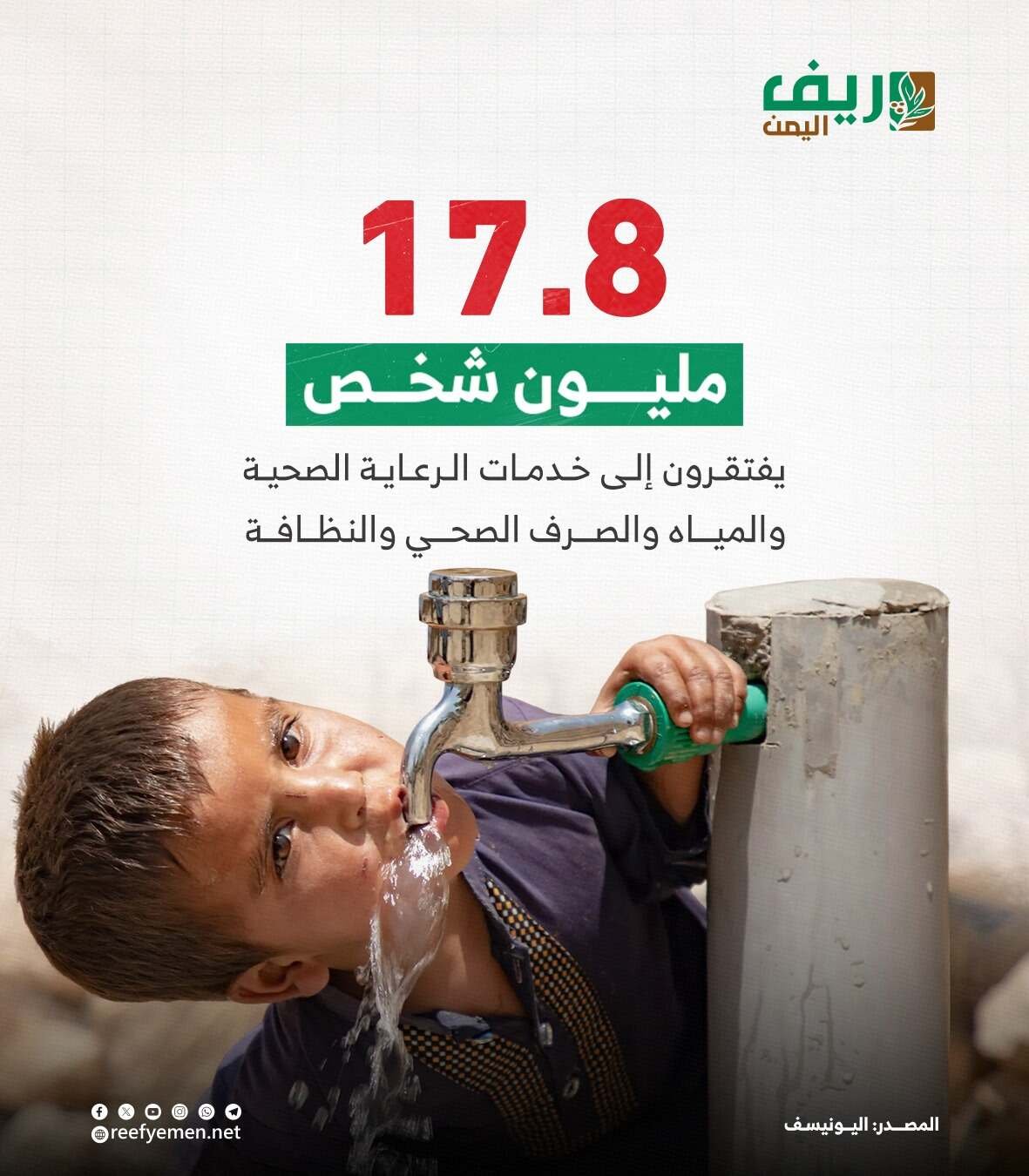 17.8 مليون بلا خدمات أساسية