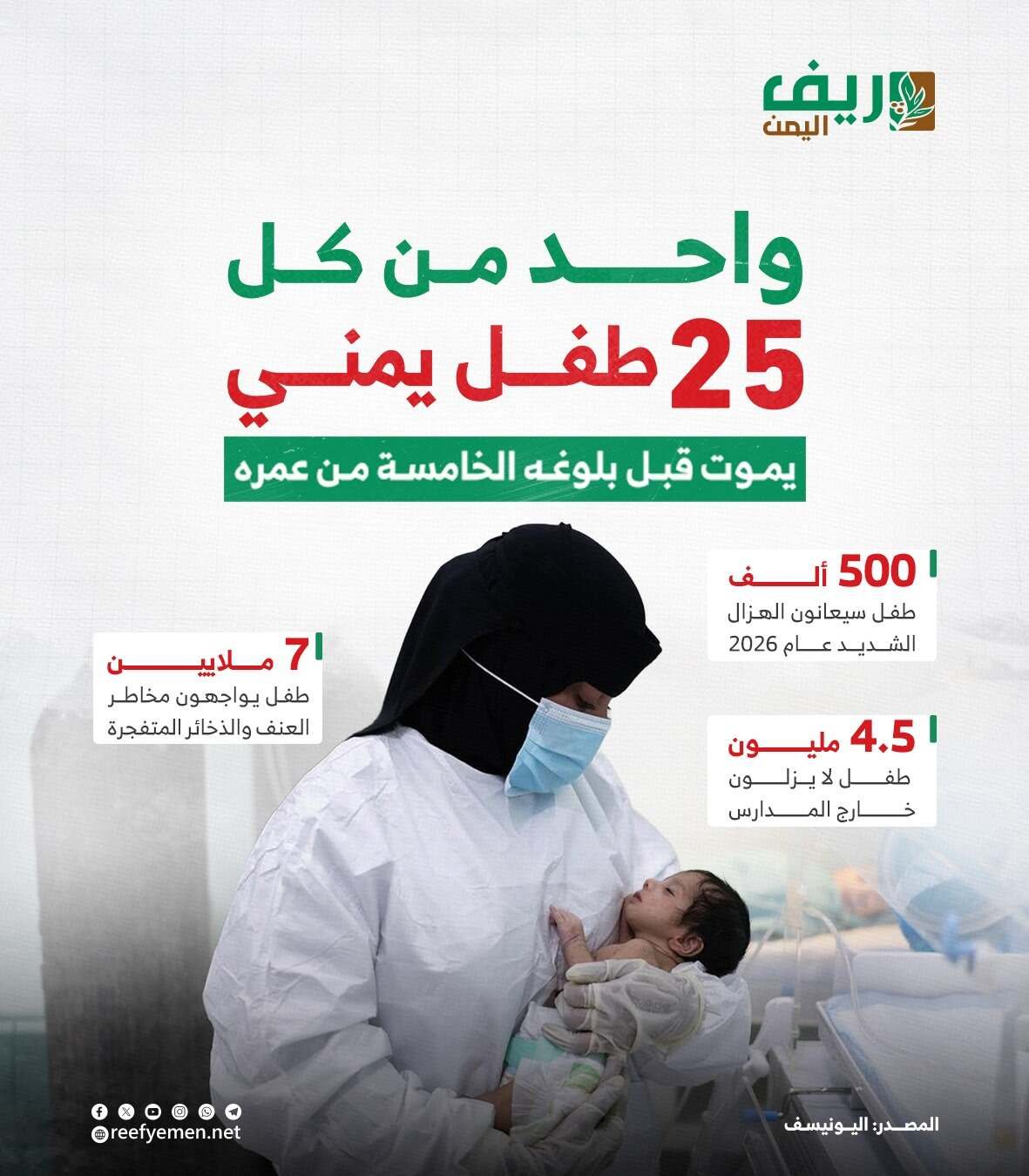 أطفال اليمن