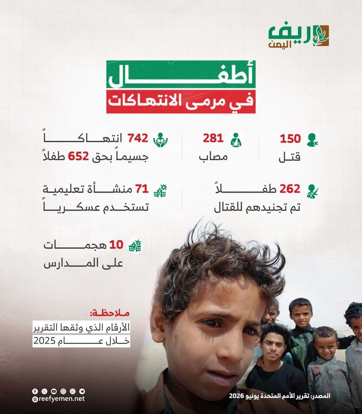 أطفال اليمن في مرمى الانتهاكات