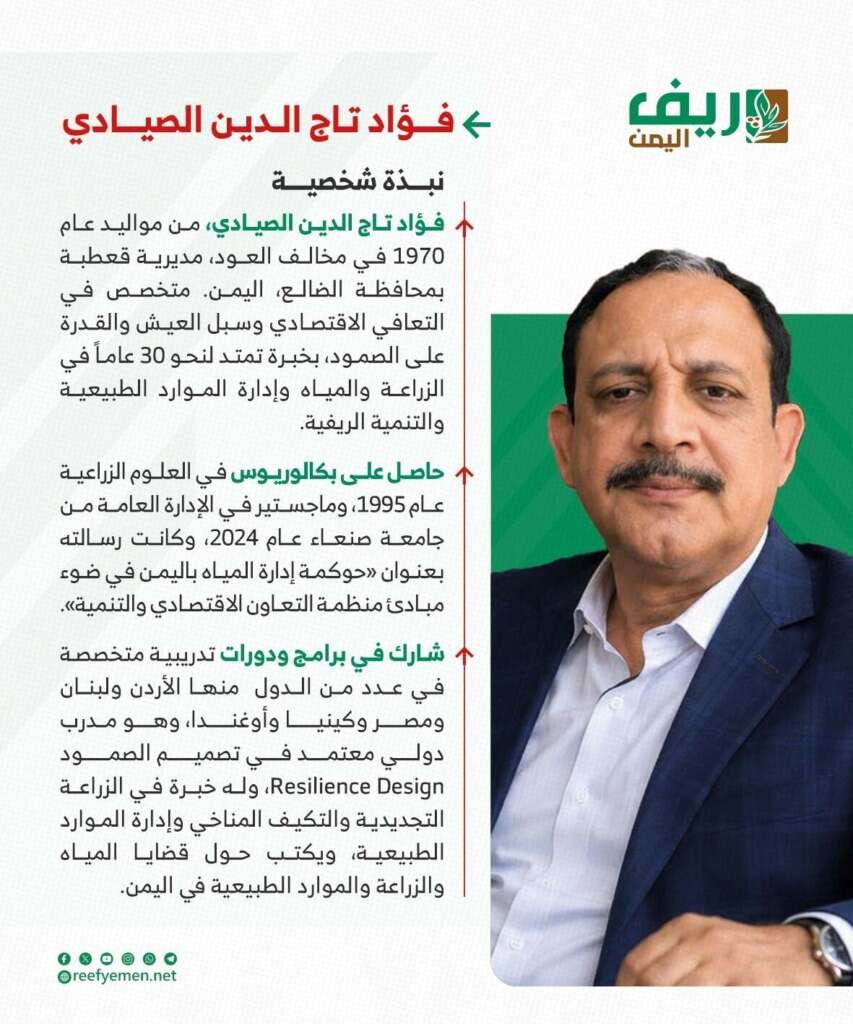 فؤاد الصيادي