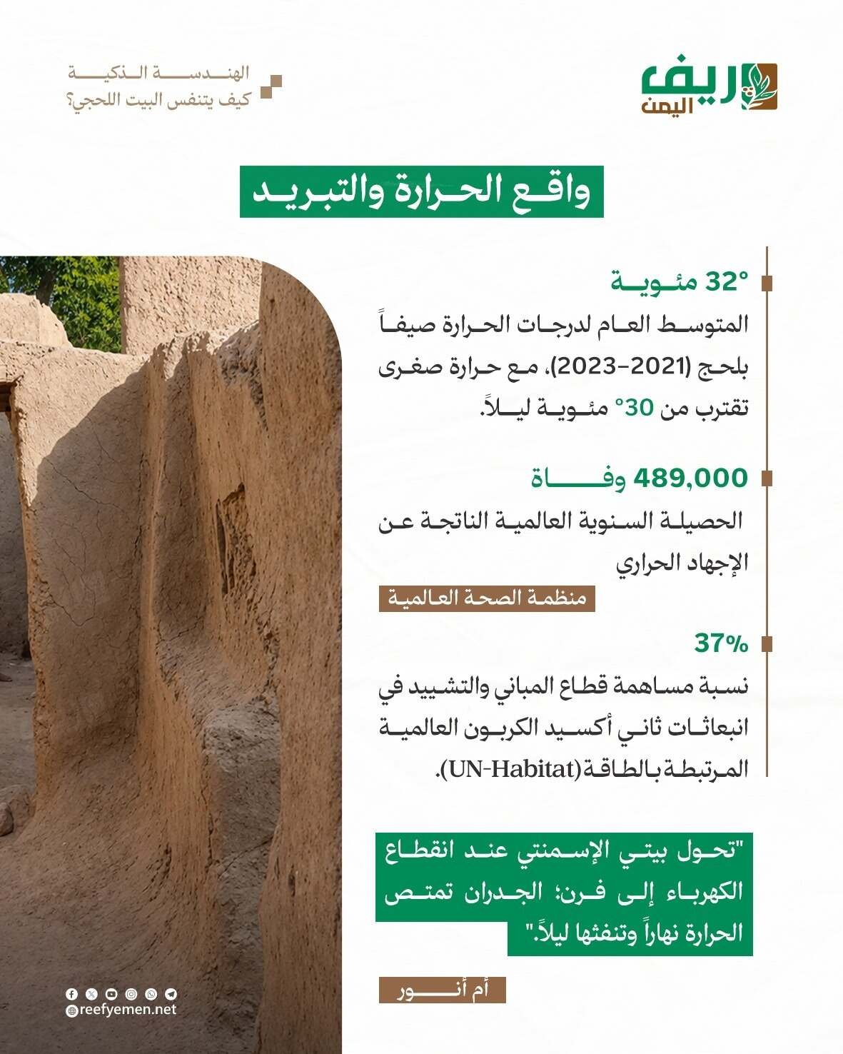 كيف تواجه البيوت الطينية حرارة الصيف؟