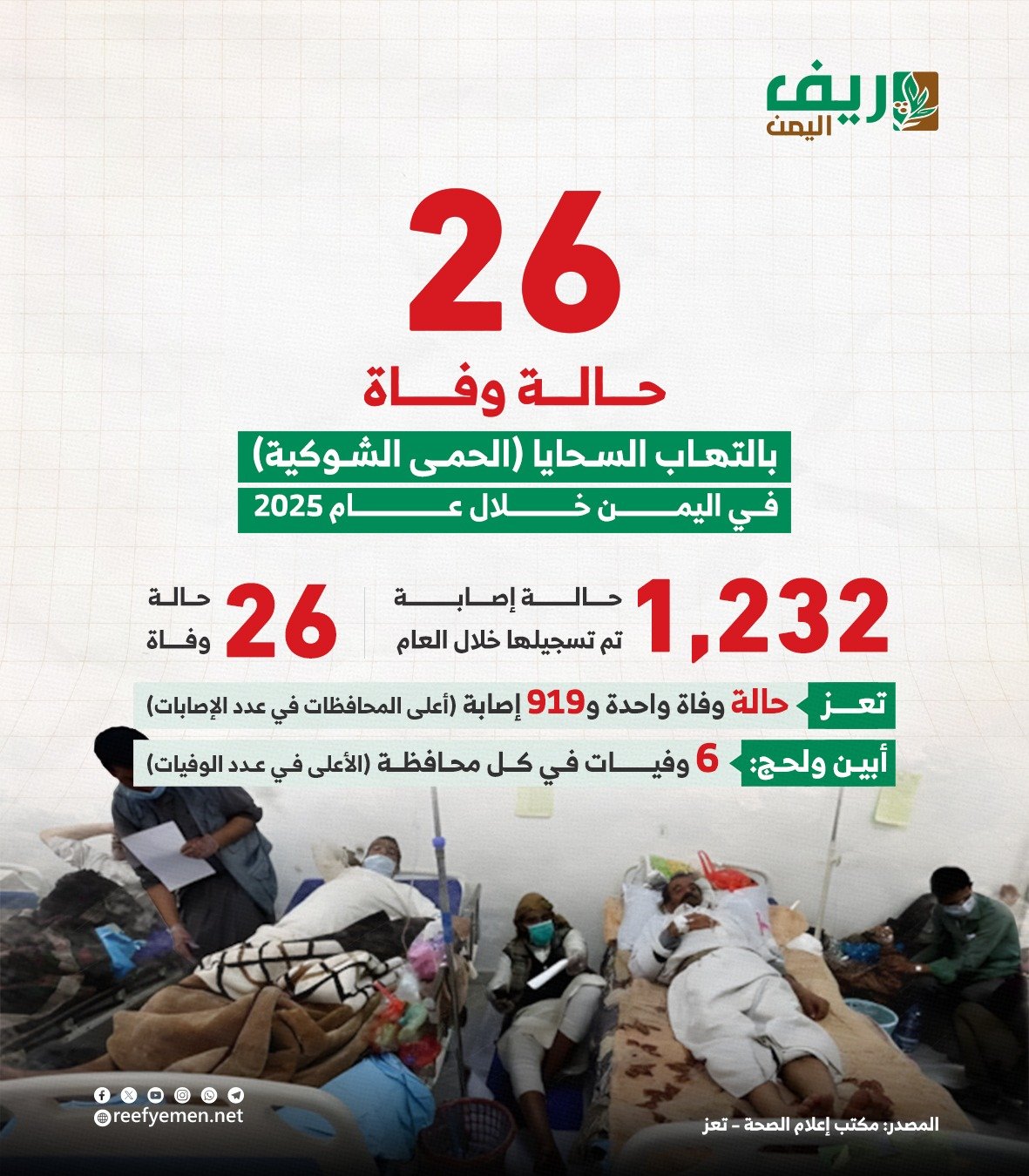 الحمى الشوكية